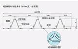 600型钢筋桁架楼承板